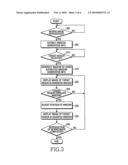 APPARATUS AND METHOD FOR DISPLAYING AN ENLARGED TARGET REGION OF A REPRODUCED IMAGE diagram and image