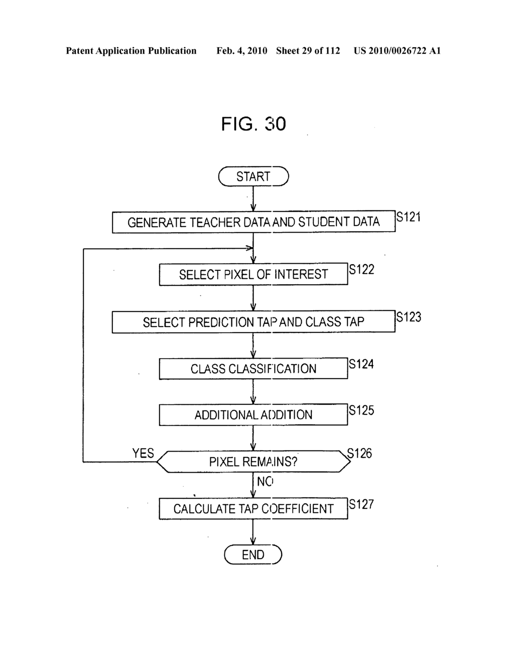 DISPLAY CONTROL APPARATUS DISPLAY CONTROL METHOD, AND PROGRAM - diagram, schematic, and image 30