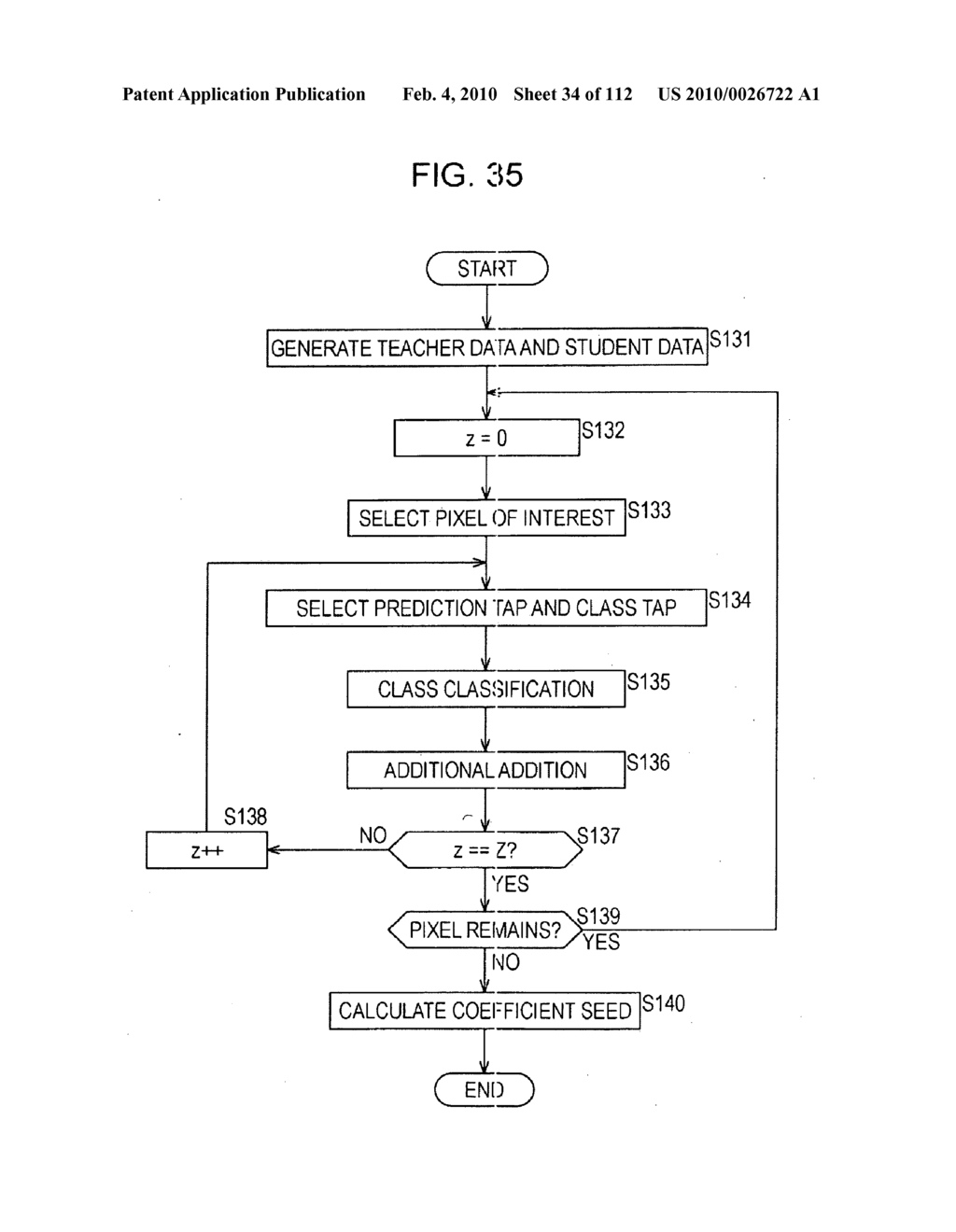 DISPLAY CONTROL APPARATUS DISPLAY CONTROL METHOD, AND PROGRAM - diagram, schematic, and image 35