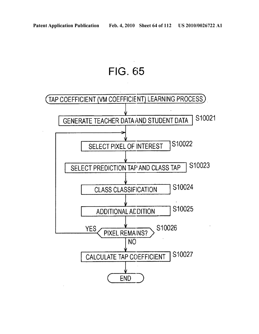 DISPLAY CONTROL APPARATUS DISPLAY CONTROL METHOD, AND PROGRAM - diagram, schematic, and image 65