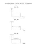 APPARATUS FOR PROCESSING IMAGE SIGNAL, PROGRAM, AND APPARATUS FOR DISPLAYING IMAGE SIGNAL diagram and image