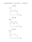 APPARATUS FOR PROCESSING IMAGE SIGNAL, PROGRAM, AND APPARATUS FOR DISPLAYING IMAGE SIGNAL diagram and image