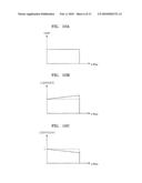 APPARATUS FOR PROCESSING IMAGE SIGNAL, PROGRAM, AND APPARATUS FOR DISPLAYING IMAGE SIGNAL diagram and image