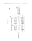 APPARATUS FOR PROCESSING IMAGE SIGNAL, PROGRAM, AND APPARATUS FOR DISPLAYING IMAGE SIGNAL diagram and image