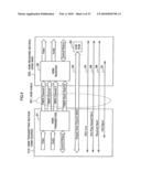 TRANSMISSION DEVICE, IMAGE DATA TRANSMISSION METHOD, RECEPTION DEVICE, AND IMAGE DISPLAY METHOD OF RECEPTION DEVICE diagram and image