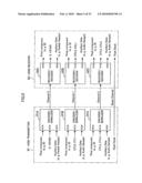 TRANSMISSION DEVICE, IMAGE DATA TRANSMISSION METHOD, RECEPTION DEVICE, AND IMAGE DISPLAY METHOD OF RECEPTION DEVICE diagram and image