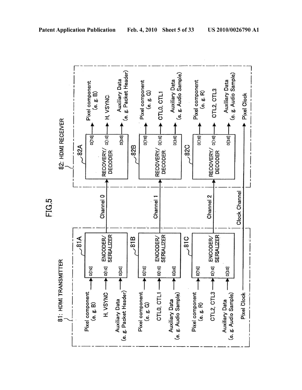 TRANSMISSION DEVICE, IMAGE DATA TRANSMISSION METHOD, RECEPTION DEVICE, AND IMAGE DISPLAY METHOD OF RECEPTION DEVICE - diagram, schematic, and image 06