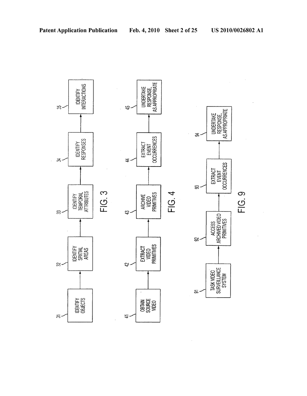 VIDEO ANALYTIC RULE DETECTION SYSTEM AND METHOD - diagram, schematic, and image 03