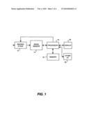 IMAGE SENSOR WITH REDUCED RED LIGHT CROSSTALK diagram and image