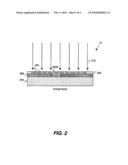 IMAGE SENSOR WITH REDUCED RED LIGHT CROSSTALK diagram and image