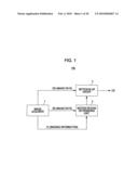 Image Processing Apparatus, Image Processing Method, and Recording Medium diagram and image