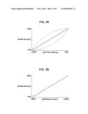 Image Processing Apparatus, Image Processing Method, and Recording Medium diagram and image