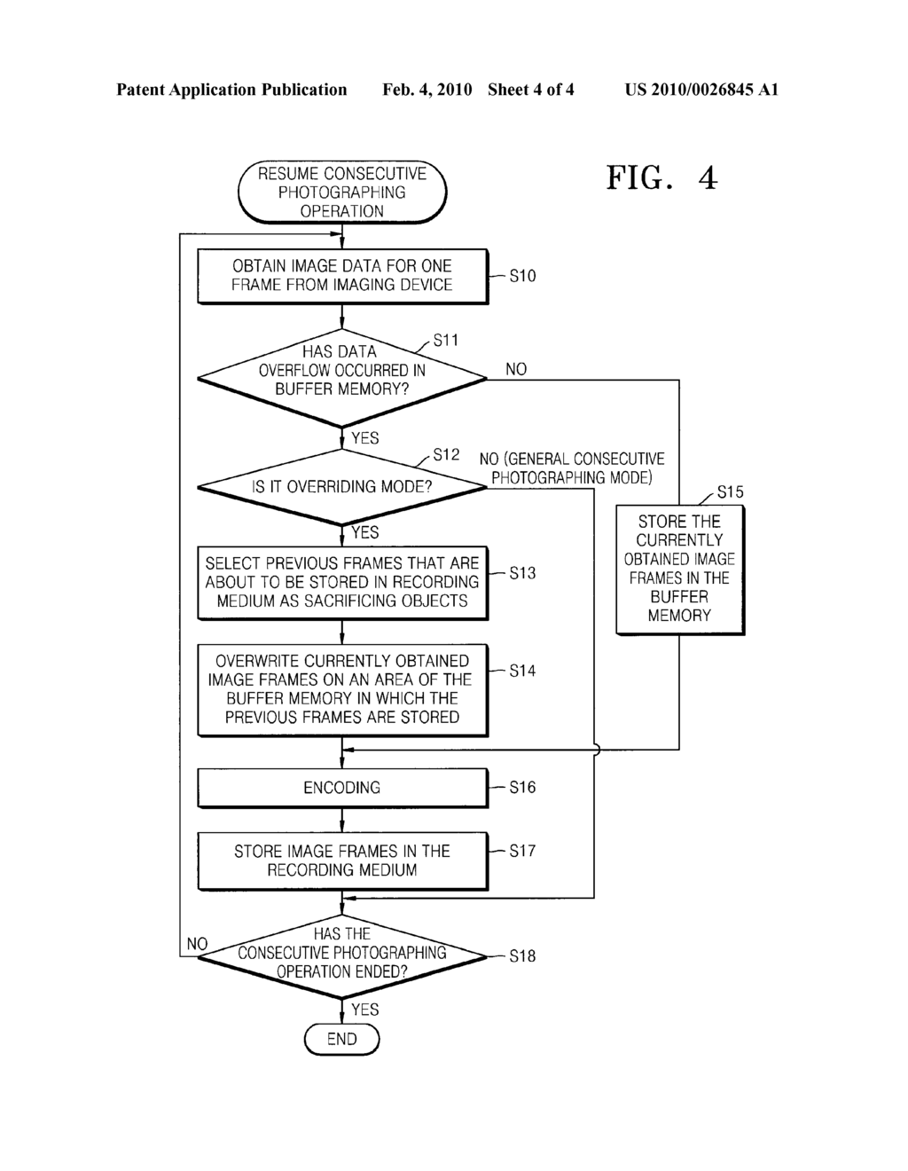 PHOTOGRAPHING APPARATUS FOR SUPPORTING OVERRIDING MODE AND METHOD OF CONTROLLING SAME - diagram, schematic, and image 05