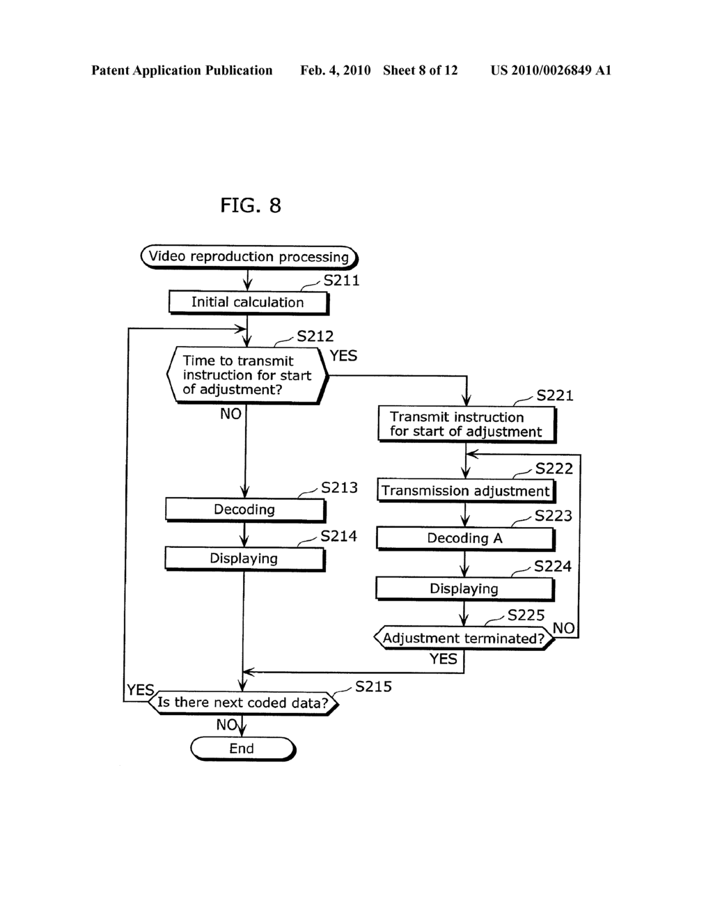 VIDEO REPRODUCTION APPARATUS, DIGITAL CAMERA, SEMICONDUCTOR INTEGRATED CIRCUIT, AND METHOD FOR VIDEO REPRODUCTION - diagram, schematic, and image 09