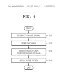 IMAGING DEVICE, METHOD FOR CONTROLLING THE IMAGING DEVICE, AND RECORDING MEDIUM RECORDING THE METHOD diagram and image