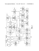 IMAGE SENSOR HAVING MULTIPLE SENSING LAYERS diagram and image