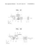 DUAL LENS OPTICAL SYSTEM AND DUAL LENS CAMERA HAVING THE SAME diagram and image