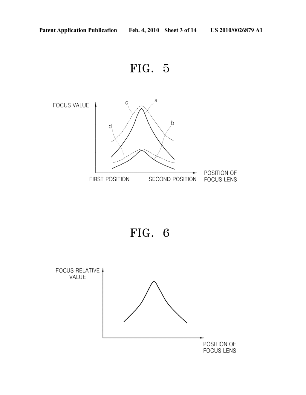 METHOD AND APPARATUS FOR CONTROLLING FOCUS LENS - diagram, schematic, and image 04