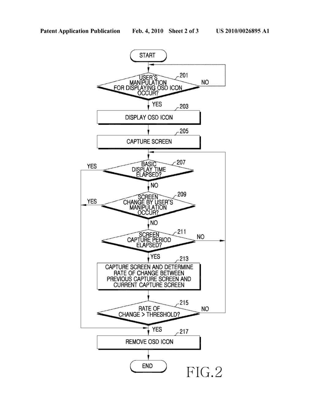 APPARATUS AND METHOD FOR CONTROLLING DISPLAY TIME OF ON-SCREEN-DISPLAY - diagram, schematic, and image 03