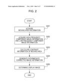 VIDEO SIGNAL PROCESSING APPARATUS AND VIDEO SIGNAL PROCESSING METHOD diagram and image