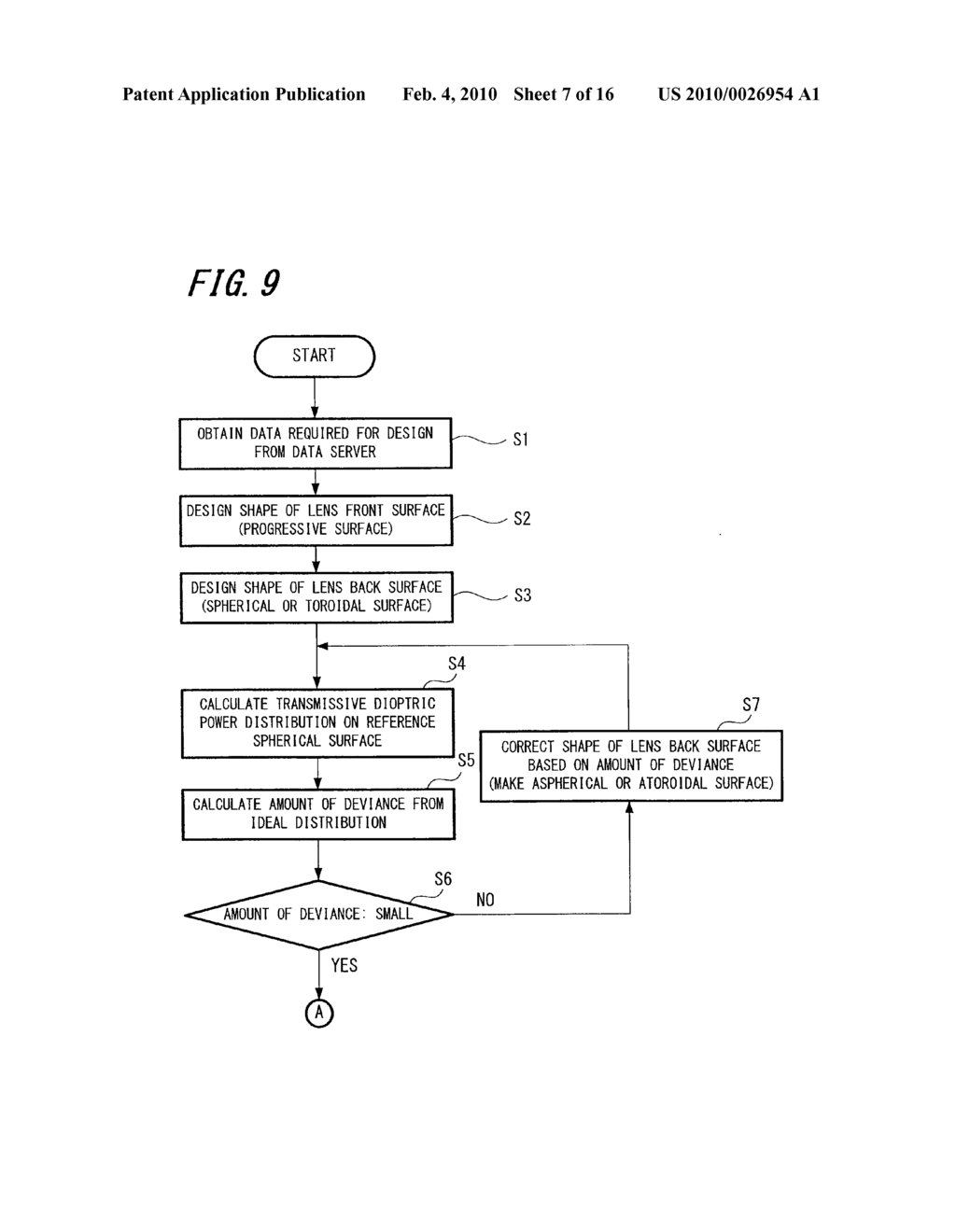 PROGRESSIVE-ADDITION LENS, METHOD FOR PREPARING SHAPE DATA THEREOF, METHOD FOR MANUFACTURING THE LENS, AND APPARATUS AND COMPUTER PROGRAM PRODUCT FOR PREPARING SUCH SHAPE DATA - diagram, schematic, and image 08