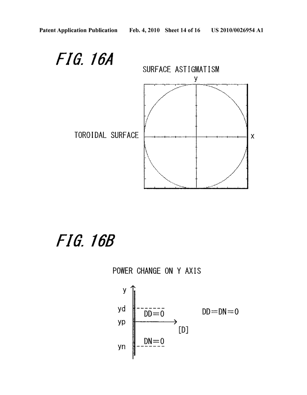 PROGRESSIVE-ADDITION LENS, METHOD FOR PREPARING SHAPE DATA THEREOF, METHOD FOR MANUFACTURING THE LENS, AND APPARATUS AND COMPUTER PROGRAM PRODUCT FOR PREPARING SUCH SHAPE DATA - diagram, schematic, and image 15