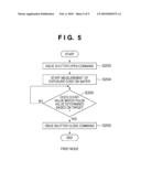 EXPOSURE APPARATUS AND DEVICE MANUFACTURING METHOD diagram and image