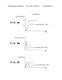 EXPOSURE APPARATUS AND DEVICE MANUFACTURING METHOD diagram and image