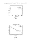 ELASTIC BACKSCATTERING AND BACKREFLECTION LIDAR DEVICE FOR THE CHARACTERIZATION OF ATMOSPHERIC PARTICLES diagram and image