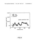 ELASTIC BACKSCATTERING AND BACKREFLECTION LIDAR DEVICE FOR THE CHARACTERIZATION OF ATMOSPHERIC PARTICLES diagram and image