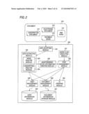 JOB CONTROL METHOD, COMPUTER READABLE MEDIUM, AND JOB CONTROL SYSTEM diagram and image