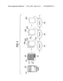 JOB CONTROL METHOD, COMPUTER READABLE MEDIUM, AND JOB CONTROL SYSTEM diagram and image