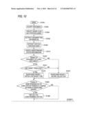 JOB CONTROL METHOD, COMPUTER READABLE MEDIUM, AND JOB CONTROL SYSTEM diagram and image