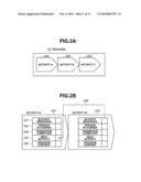 CONTROL APPARATUS FOR CONTROLLING WORKFLOW INCLUDING A PLURALITY OF ACTIVITIES AND WORKFLOW CONTROL METHOD diagram and image