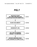 CONTROL APPARATUS FOR CONTROLLING WORKFLOW INCLUDING A PLURALITY OF ACTIVITIES AND WORKFLOW CONTROL METHOD diagram and image