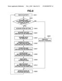 CONTROL APPARATUS FOR CONTROLLING WORKFLOW INCLUDING A PLURALITY OF ACTIVITIES AND WORKFLOW CONTROL METHOD diagram and image