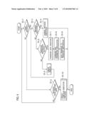 INFORMATION PROCESSING APPARATUS diagram and image