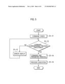 INFORMATION PROCESSING APPARATUS diagram and image