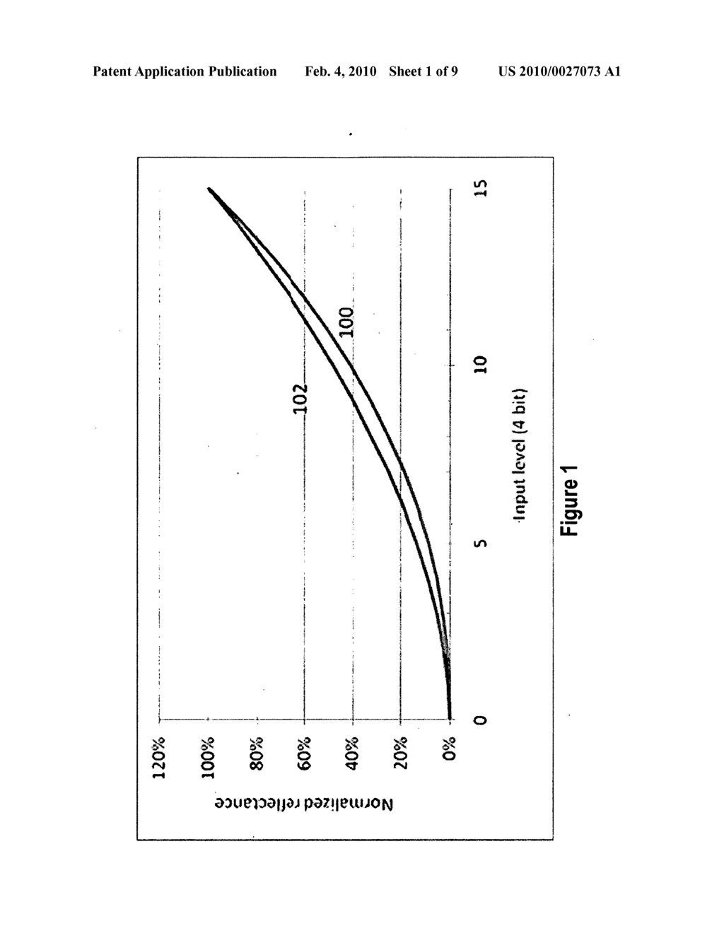 GAMMA ADJUSTMENT WITH ERROR DIFFUSION FOR ELECTROPHORETIC DISPLAYS - diagram, schematic, and image 02