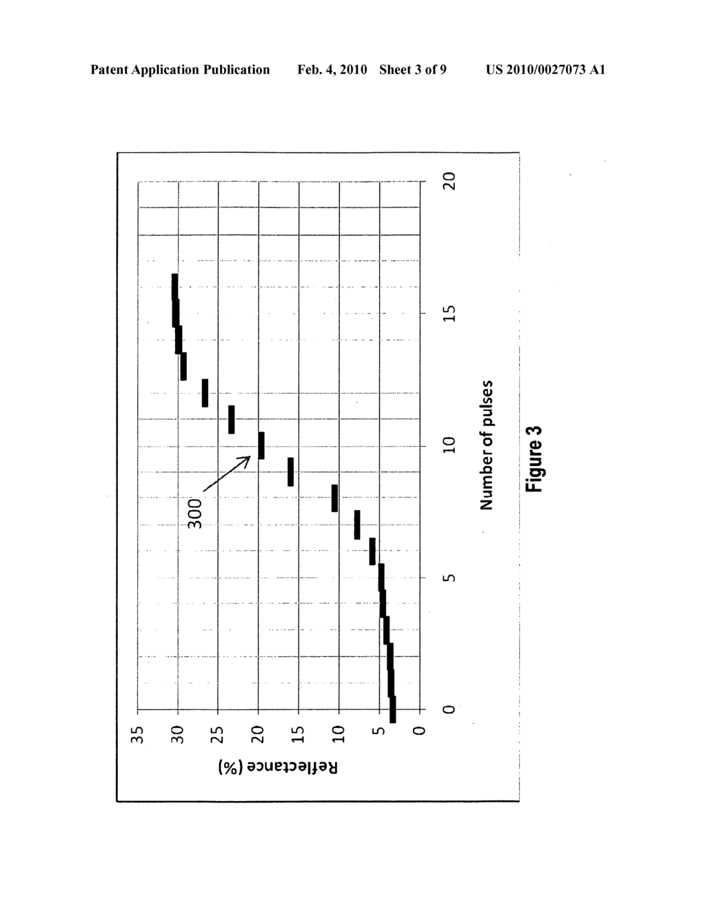 GAMMA ADJUSTMENT WITH ERROR DIFFUSION FOR ELECTROPHORETIC DISPLAYS - diagram, schematic, and image 04