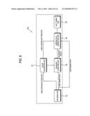 IMAGE FORMING APPARATUS AND PRINTING METHOD THEREOF diagram and image