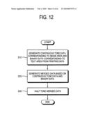 IMAGE FORMING APPARATUS AND PRINTING METHOD THEREOF diagram and image