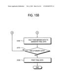 IMAGE FORMING APPARATUS AND PRINTING METHOD THEREOF diagram and image