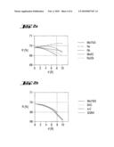 REFLECTIVE OPTICAL ELEMENT FOR EUV LITHOGRAPHY DEVICE diagram and image