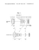 ZOOM LENS AND CAMERA WITH ZOOM LENS diagram and image