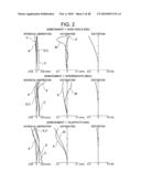 ZOOM LENS AND CAMERA WITH ZOOM LENS diagram and image