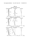 ZOOM LENS AND CAMERA WITH ZOOM LENS diagram and image