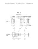 ZOOM LENS AND CAMERA WITH ZOOM LENS diagram and image