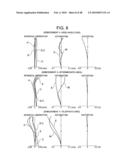 ZOOM LENS AND CAMERA WITH ZOOM LENS diagram and image