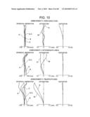 ZOOM LENS AND CAMERA WITH ZOOM LENS diagram and image